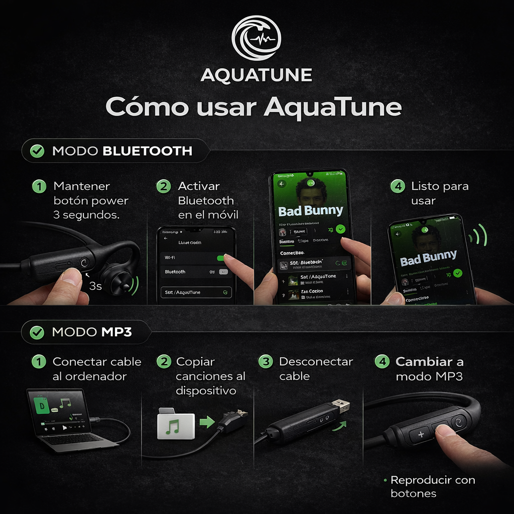 AquaTune® Escucha Música Bajo el Agua