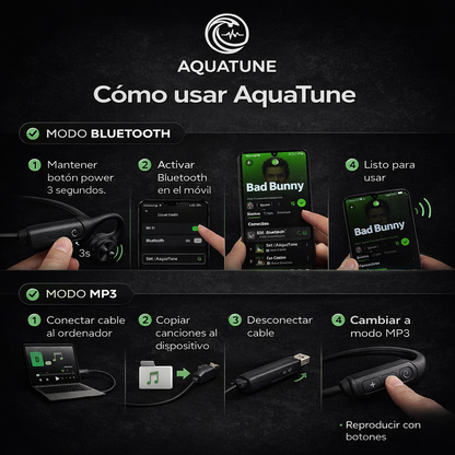 AquaTune® Escucha Música Bajo el Agua